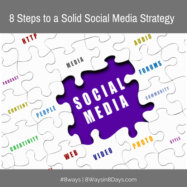 steps to solid social media strategy
