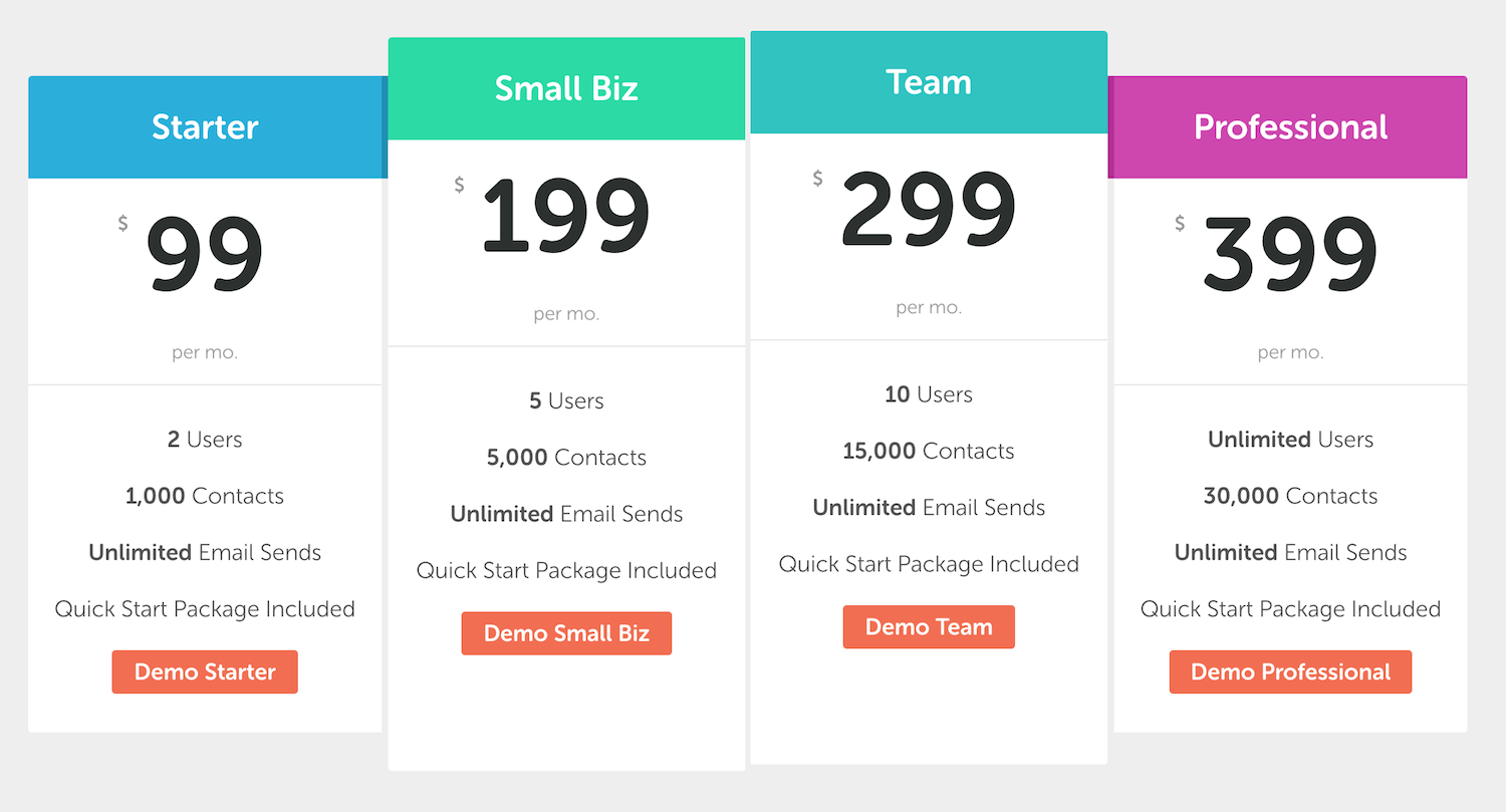 Hatchbuck Pricing users