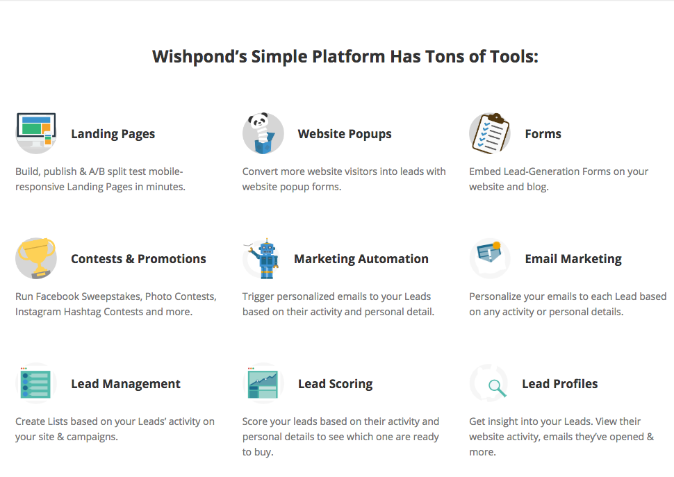 wishpond platform