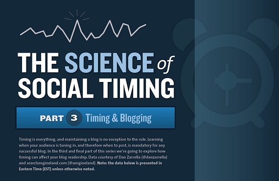 social timing