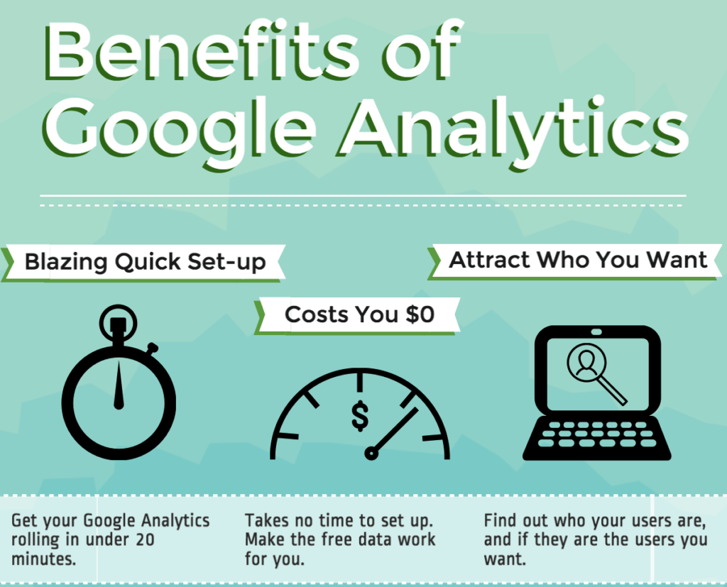 benefits of google analytics
