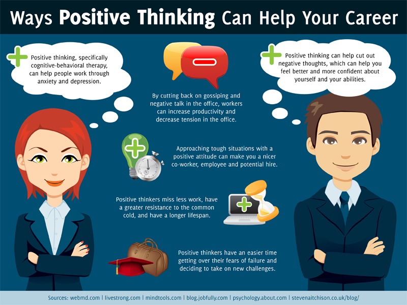 positive thinking career tips