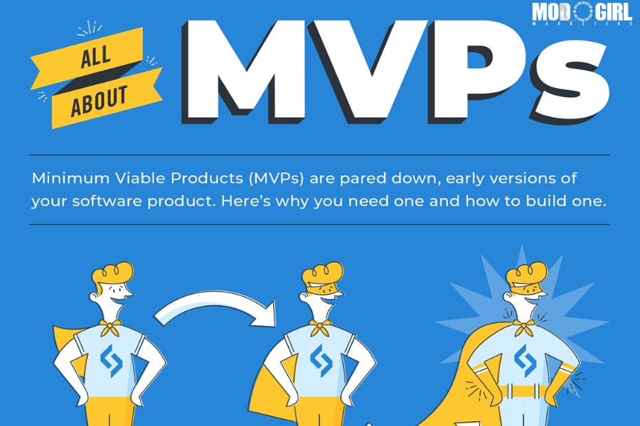 How to Build an MVP (Infographic) [Contributed Blog]