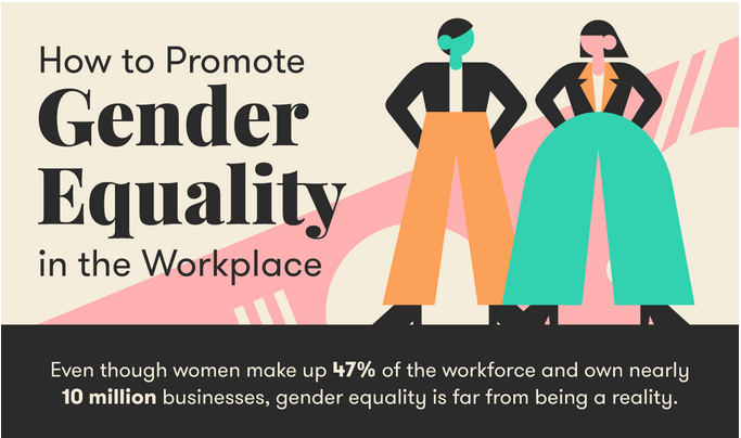 How to Promote Gender Equality in the Workplace [Contributed Blog]