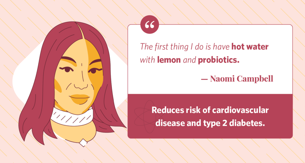 Illustration of naomi cambell and quote about drinking lemon water