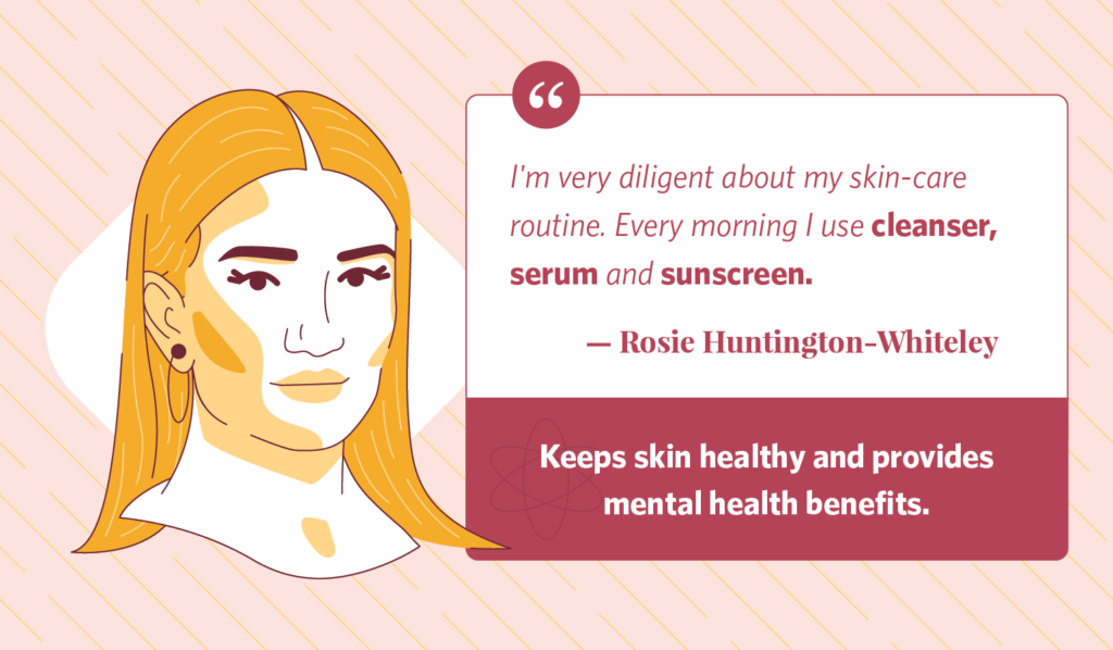 Illustration of Rosie Huntington Whitely and quote about skincare