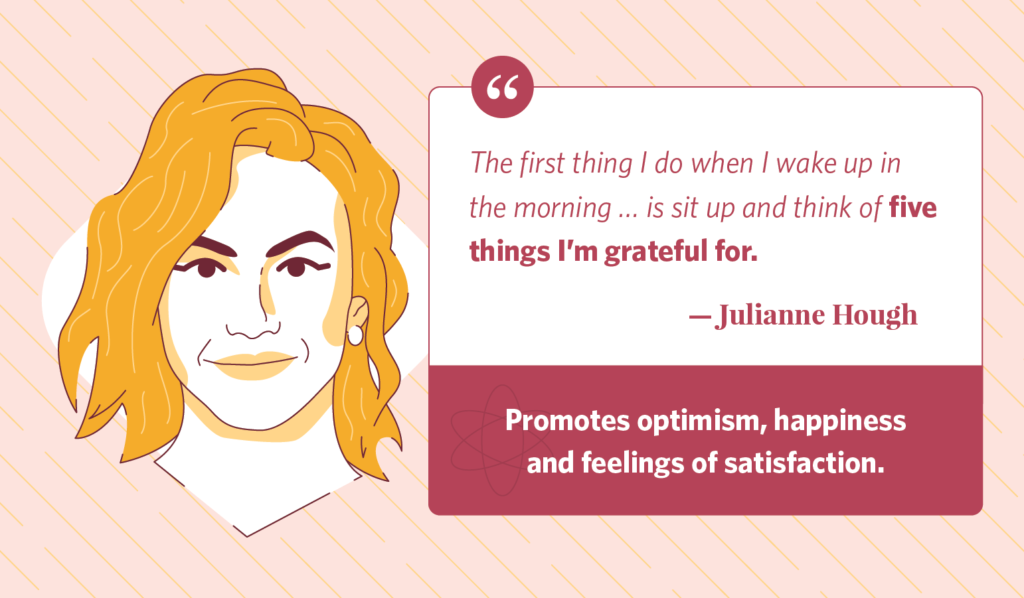Illustration of Julianne Hough and quote about gratefulness practice