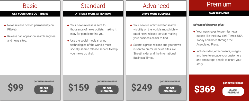 pr-web-pricing